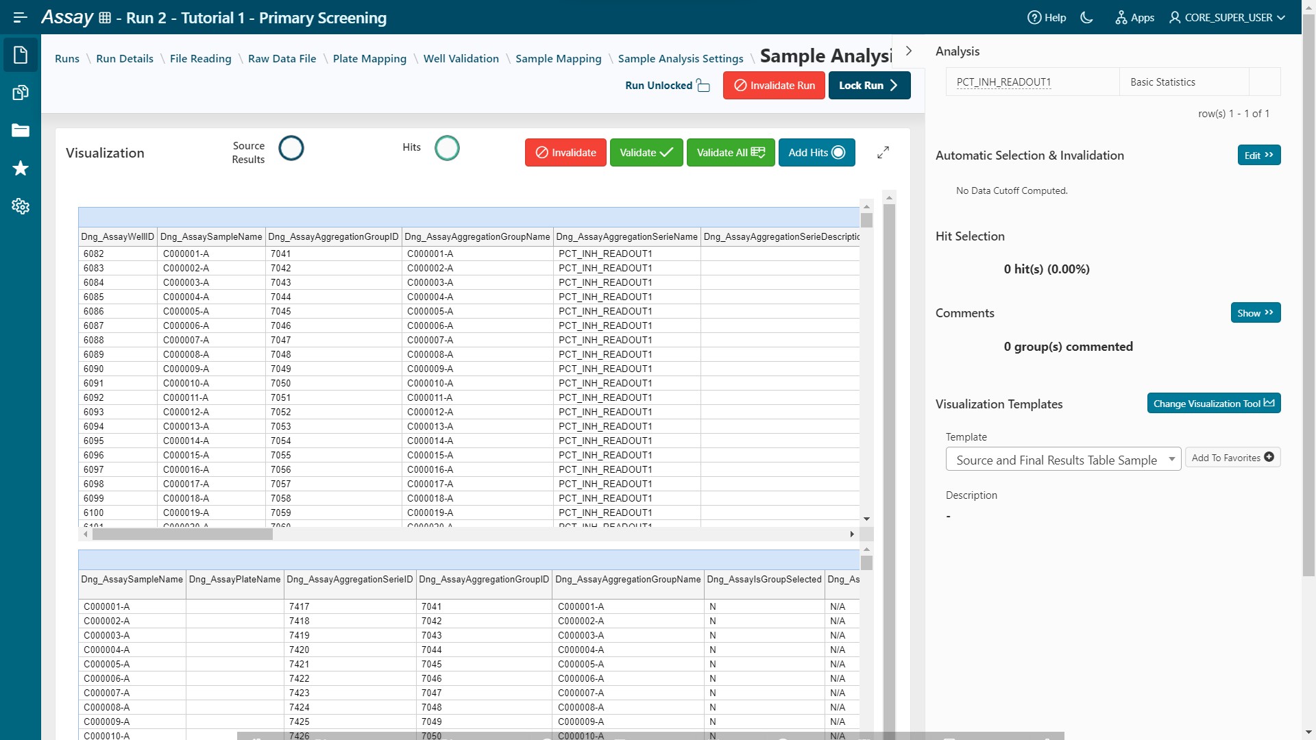 Sample Analysis Results using Pipeline Pilot